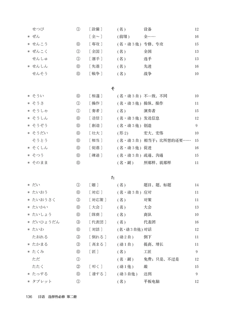 人教版日语选修第二册高清教材_4-教培资料-26年最新资料-同步更新_初中高中教资_03科三专项（进去保存报考的学科即可）_02科三专项（笔记真题思维导图教学设计版本二）