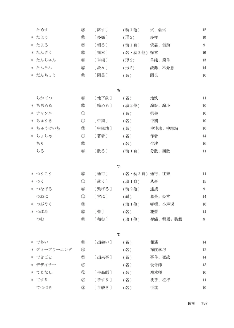 人教版日语选修第二册高清教材_4-教培资料-26年最新资料-同步更新_初中高中教资_03科三专项（进去保存报考的学科即可）_02科三专项（笔记真题思维导图教学设计版本二）