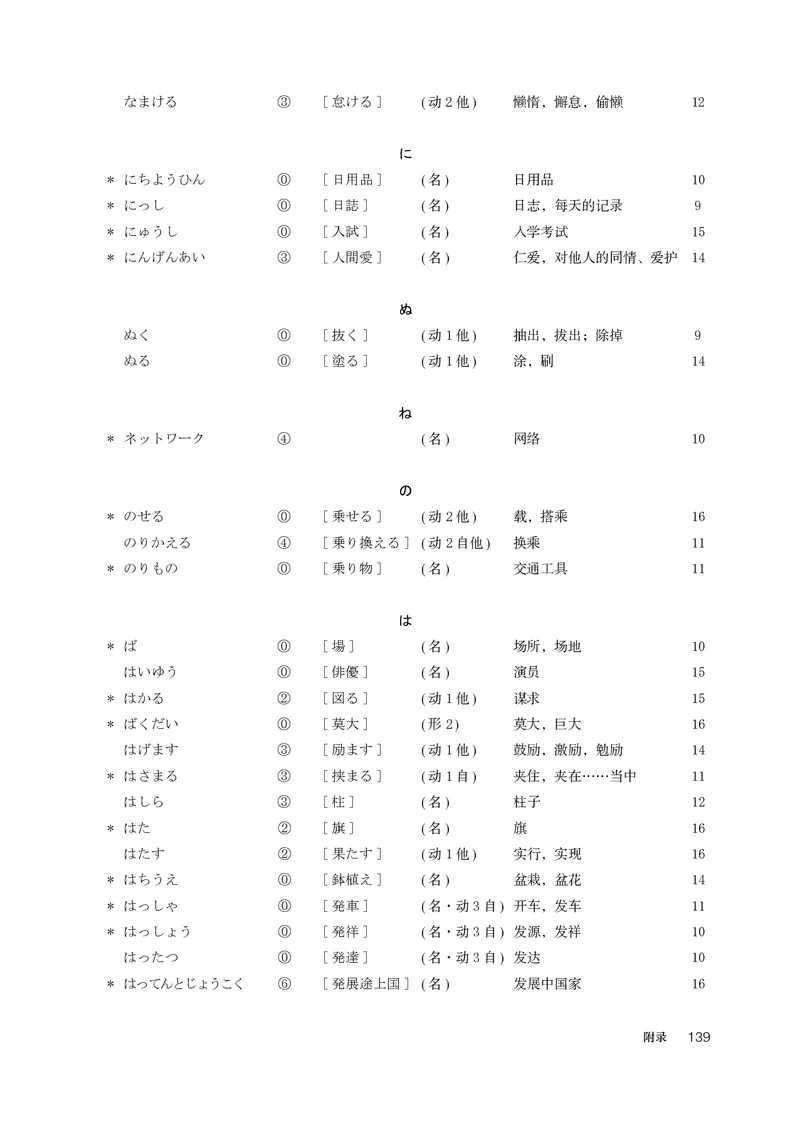 人教版日语选修第二册高清教材_4-教培资料-26年最新资料-同步更新_初中高中教资_03科三专项（进去保存报考的学科即可）_02科三专项（笔记真题思维导图教学设计版本二）