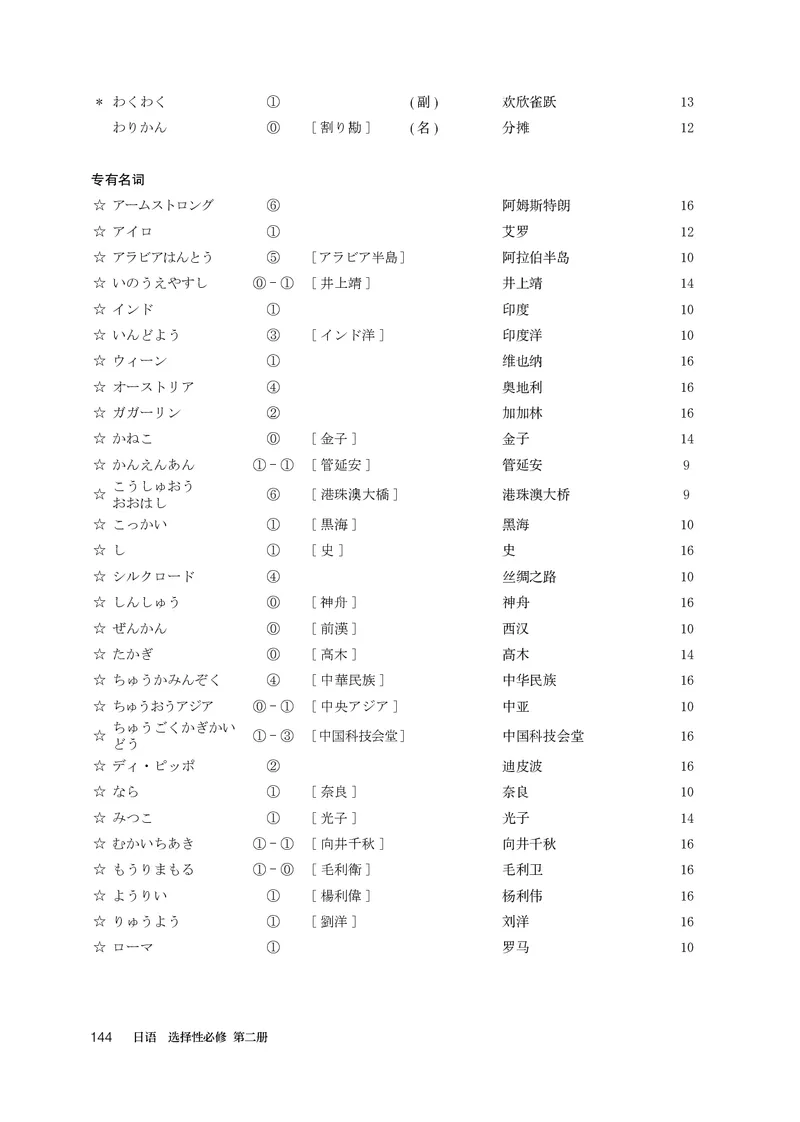 人教版日语选修第二册高清教材_4-教培资料-26年最新资料-同步更新_初中高中教资_03科三专项（进去保存报考的学科即可）_02科三专项（笔记真题思维导图教学设计版本二）