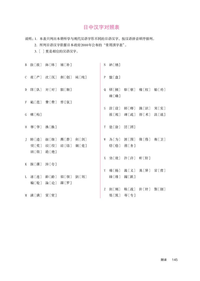 人教版日语选修第二册高清教材_4-教培资料-26年最新资料-同步更新_初中高中教资_03科三专项（进去保存报考的学科即可）_02科三专项（笔记真题思维导图教学设计版本二）