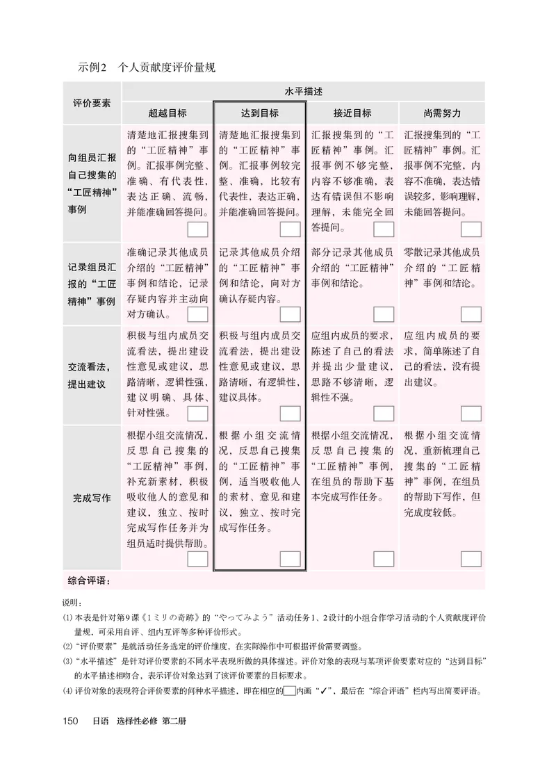人教版日语选修第二册高清教材_4-教培资料-26年最新资料-同步更新_初中高中教资_03科三专项（进去保存报考的学科即可）_02科三专项（笔记真题思维导图教学设计版本二）