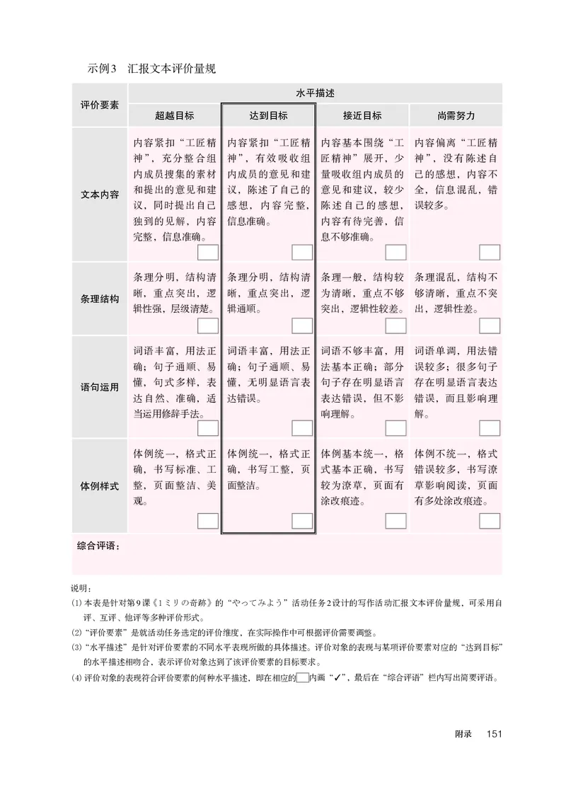 人教版日语选修第二册高清教材_4-教培资料-26年最新资料-同步更新_初中高中教资_03科三专项（进去保存报考的学科即可）_02科三专项（笔记真题思维导图教学设计版本二）
