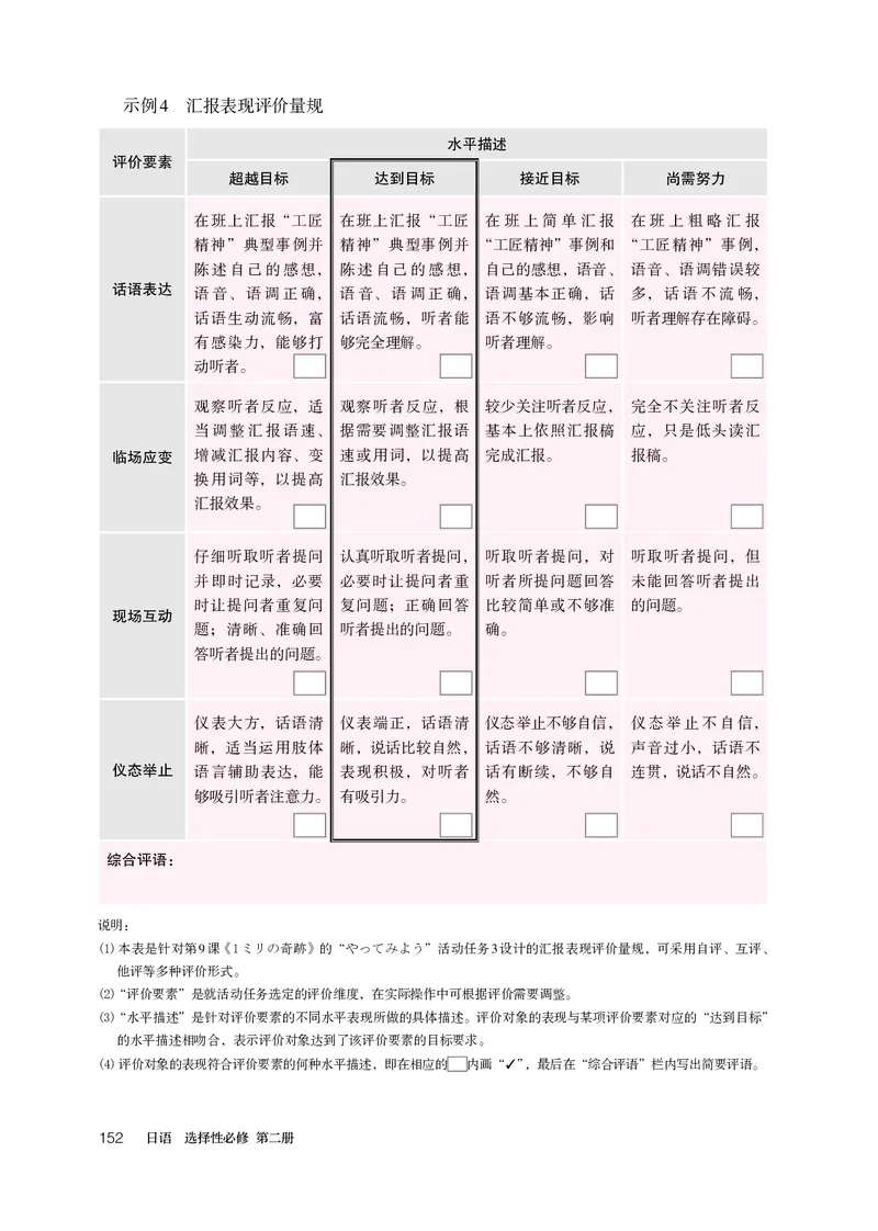 人教版日语选修第二册高清教材_4-教培资料-26年最新资料-同步更新_初中高中教资_03科三专项（进去保存报考的学科即可）_02科三专项（笔记真题思维导图教学设计版本二）