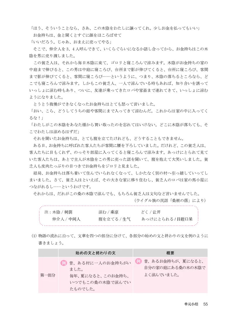 人教版日语选修第二册高清教材_4-教培资料-26年最新资料-同步更新_初中高中教资_03科三专项（进去保存报考的学科即可）_02科三专项（笔记真题思维导图教学设计版本二）