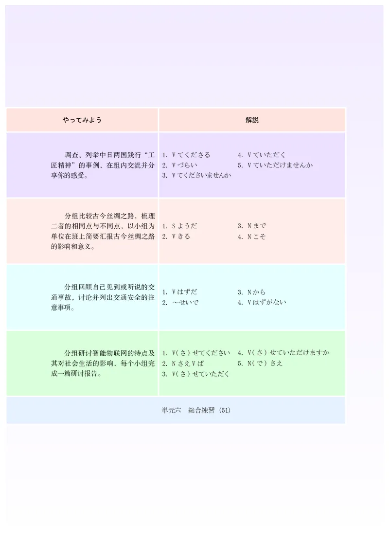 人教版日语选修第二册高清教材_4-教培资料-26年最新资料-同步更新_初中高中教资_03科三专项（进去保存报考的学科即可）_02科三专项（笔记真题思维导图教学设计版本二）