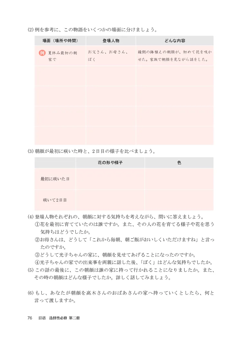 人教版日语选修第二册高清教材_4-教培资料-26年最新资料-同步更新_初中高中教资_03科三专项（进去保存报考的学科即可）_02科三专项（笔记真题思维导图教学设计版本二）