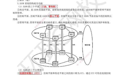 02.第2讲-12光纤传输系统_2026年一级建造师_2026年一建通信_2025年一建通信SVIP_02-基础精讲✿高端面授✿深度强化_08-通信《考点精讲班》杨鹏HQ