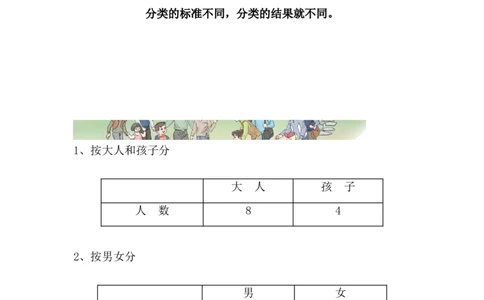 新人教版一年级数学下册期末考试复习知识要点_一年级上下册资料_小学一年级学习资料-25年更新版_1-04、小学一年级数学下册_1-4-1、复习、知识点、归纳汇总_人教版