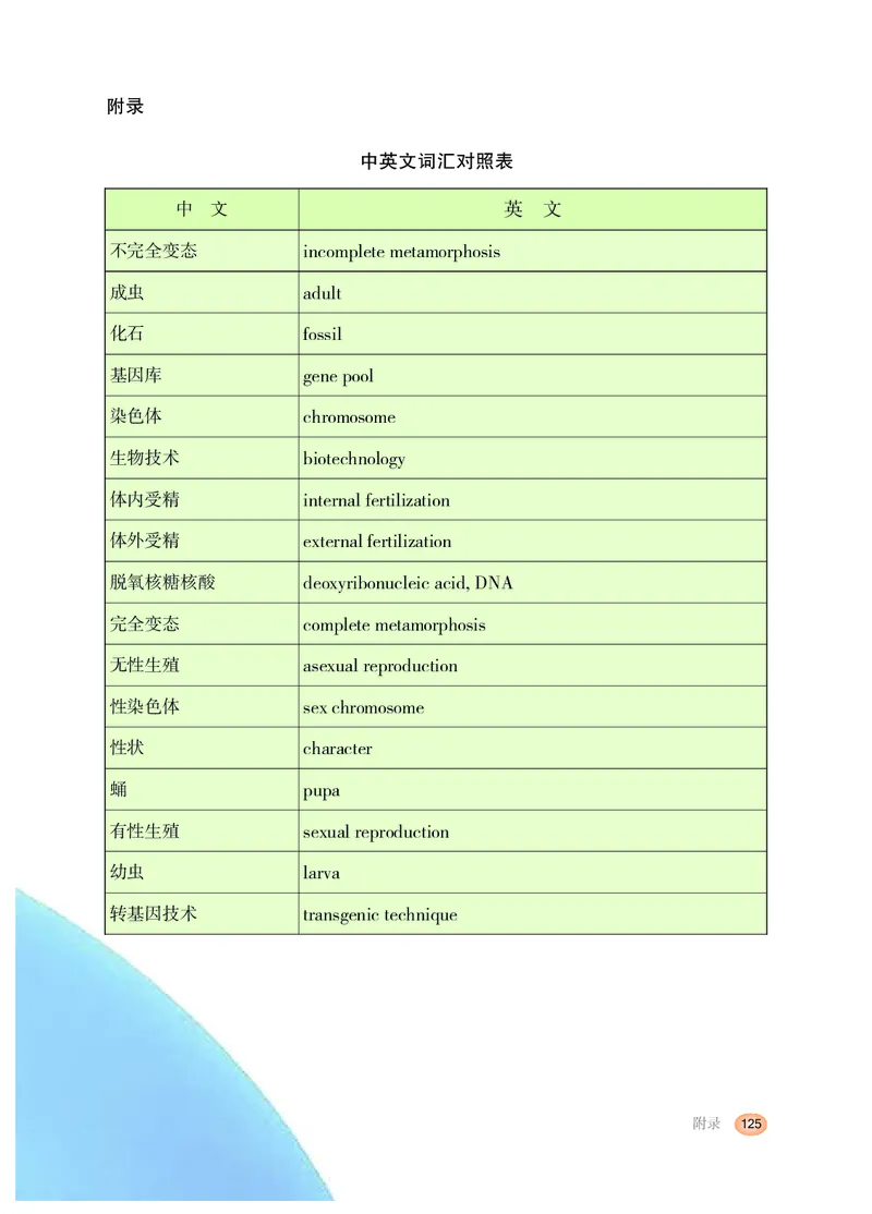 冀少版8年级生物下册高清教材_4-教培资料-26年最新资料-同步更新_初中高中教资_03科三专项（进去保存报考的学科即可）_02科三专项（笔记真题思维导图教学设计版本二）