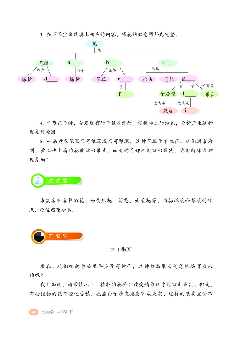 冀少版8年级生物下册高清教材_4-教培资料-26年最新资料-同步更新_初中高中教资_03科三专项（进去保存报考的学科即可）_02科三专项（笔记真题思维导图教学设计版本二）