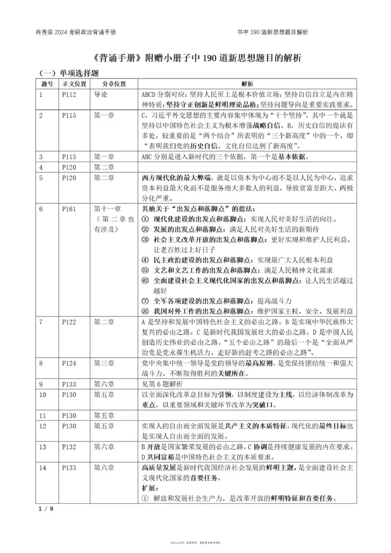 24肖背诵手册190题官方解析_2026考公资料_（49）政治理论合集_政治理论合集_2025考研政治pdf（笔记）_肖秀荣考研政治_24肖秀荣_24肖秀荣背诵手册习题190浓缩背诵笔记