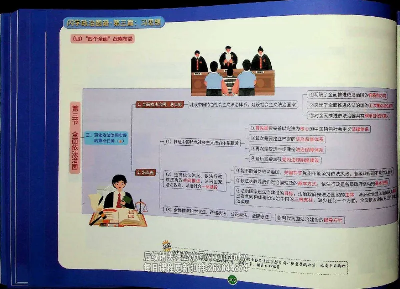 25考研花式闪学政治图谱_2026考公资料_（49）政治理论合集_政治理论合集_2025考研政治_13.金榜_00.扫描讲义