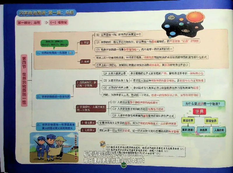 25考研花式闪学政治图谱_2026考公资料_（49）政治理论合集_政治理论合集_2025考研政治_13.金榜_00.扫描讲义