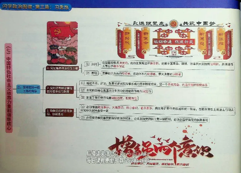 25考研花式闪学政治图谱_2026考公资料_（49）政治理论合集_政治理论合集_2025考研政治_13.金榜_00.扫描讲义