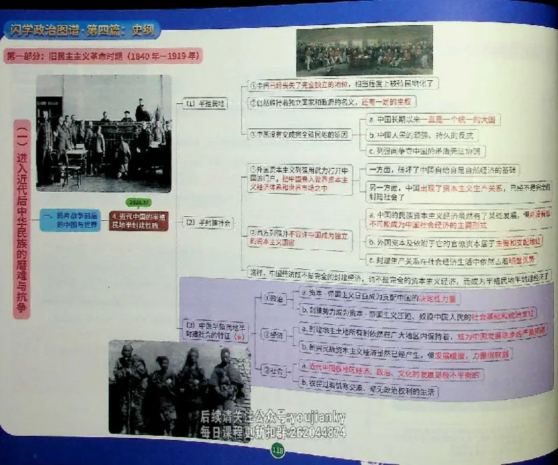 25考研花式闪学政治图谱_2026考公资料_（49）政治理论合集_政治理论合集_2025考研政治_13.金榜_00.扫描讲义