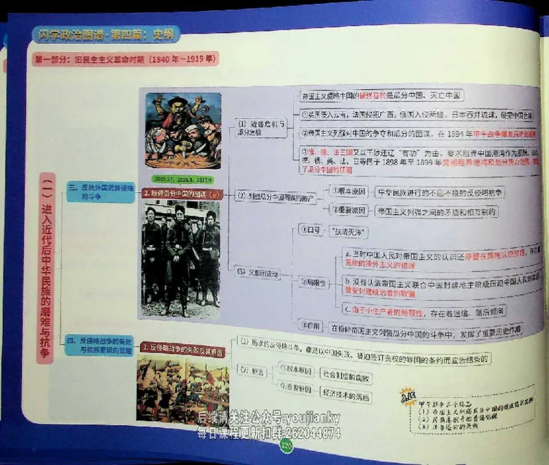 25考研花式闪学政治图谱_2026考公资料_（49）政治理论合集_政治理论合集_2025考研政治_13.金榜_00.扫描讲义