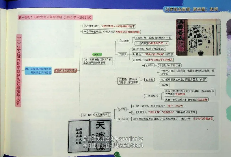 25考研花式闪学政治图谱_2026考公资料_（49）政治理论合集_政治理论合集_2025考研政治_13.金榜_00.扫描讲义