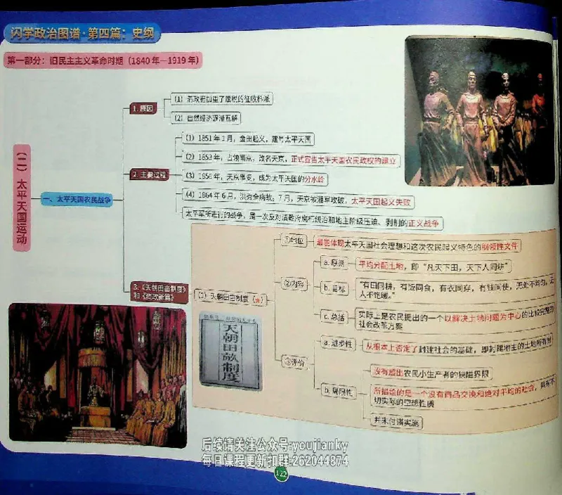 25考研花式闪学政治图谱_2026考公资料_（49）政治理论合集_政治理论合集_2025考研政治_13.金榜_00.扫描讲义