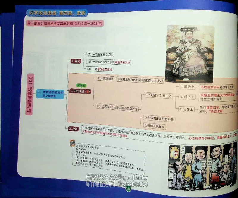 25考研花式闪学政治图谱_2026考公资料_（49）政治理论合集_政治理论合集_2025考研政治_13.金榜_00.扫描讲义