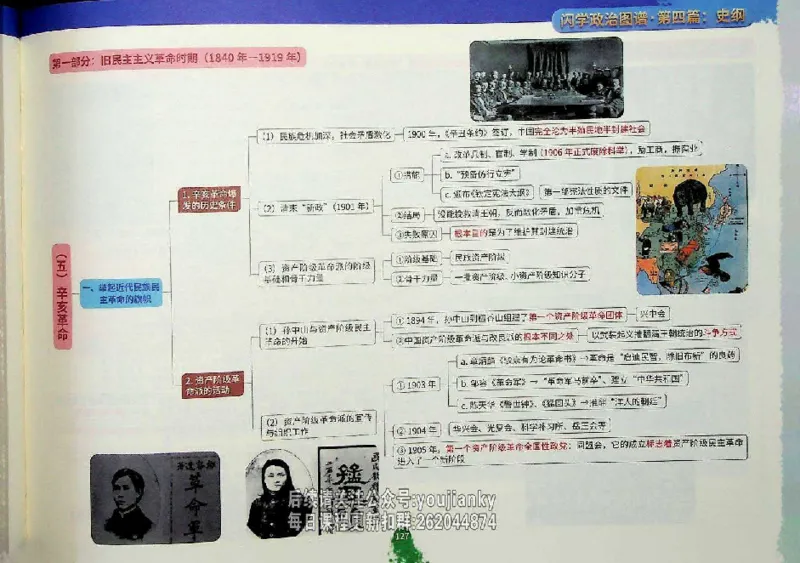 25考研花式闪学政治图谱_2026考公资料_（49）政治理论合集_政治理论合集_2025考研政治_13.金榜_00.扫描讲义