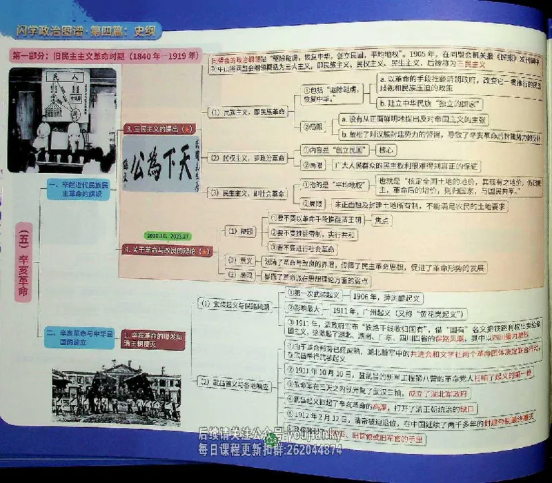 25考研花式闪学政治图谱_2026考公资料_（49）政治理论合集_政治理论合集_2025考研政治_13.金榜_00.扫描讲义