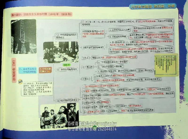 25考研花式闪学政治图谱_2026考公资料_（49）政治理论合集_政治理论合集_2025考研政治_13.金榜_00.扫描讲义