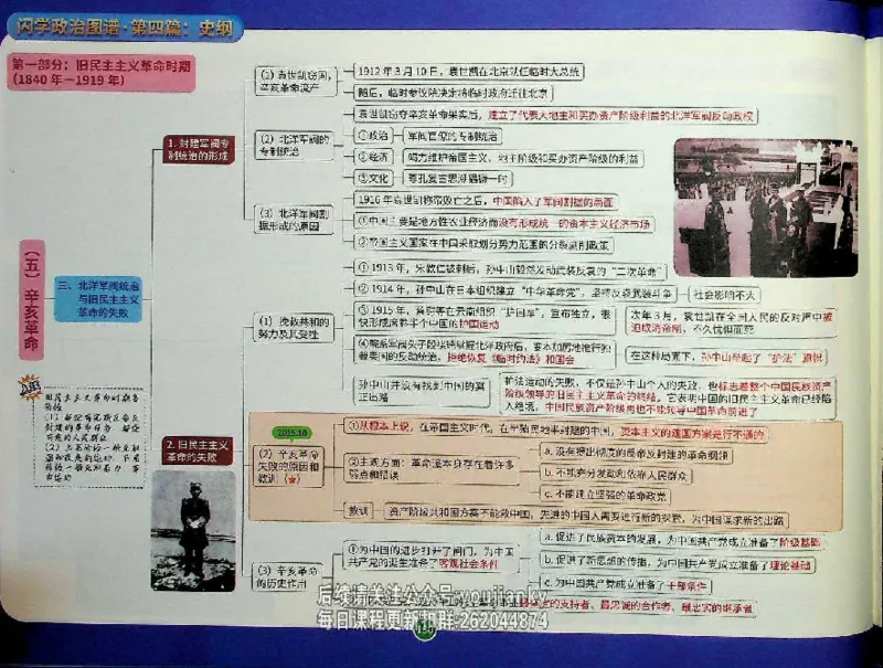 25考研花式闪学政治图谱_2026考公资料_（49）政治理论合集_政治理论合集_2025考研政治_13.金榜_00.扫描讲义
