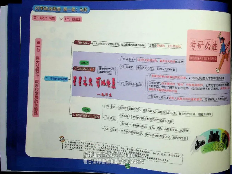 25考研花式闪学政治图谱_2026考公资料_（49）政治理论合集_政治理论合集_2025考研政治_13.金榜_00.扫描讲义
