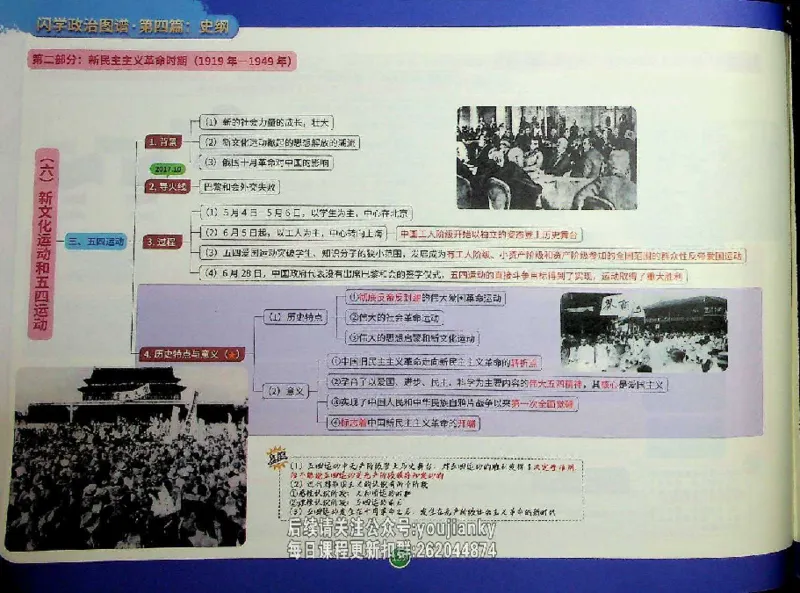25考研花式闪学政治图谱_2026考公资料_（49）政治理论合集_政治理论合集_2025考研政治_13.金榜_00.扫描讲义