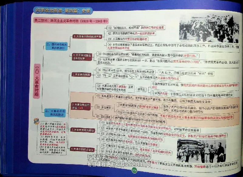 25考研花式闪学政治图谱_2026考公资料_（49）政治理论合集_政治理论合集_2025考研政治_13.金榜_00.扫描讲义