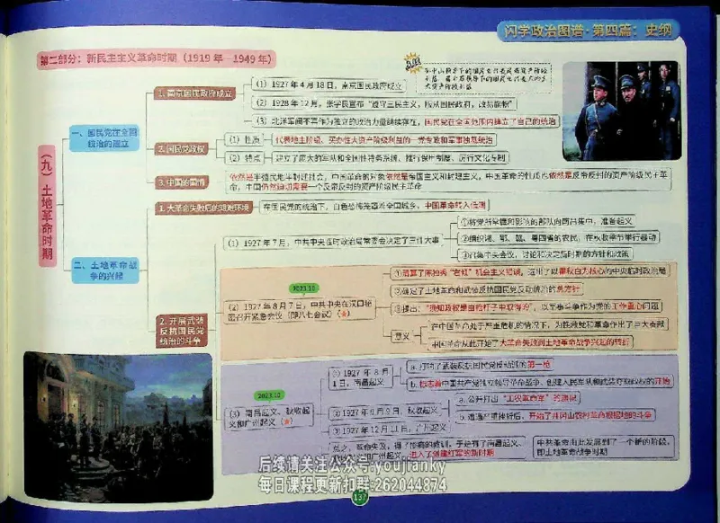 25考研花式闪学政治图谱_2026考公资料_（49）政治理论合集_政治理论合集_2025考研政治_13.金榜_00.扫描讲义