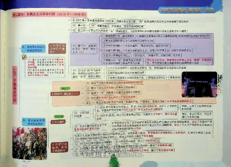 25考研花式闪学政治图谱_2026考公资料_（49）政治理论合集_政治理论合集_2025考研政治_13.金榜_00.扫描讲义