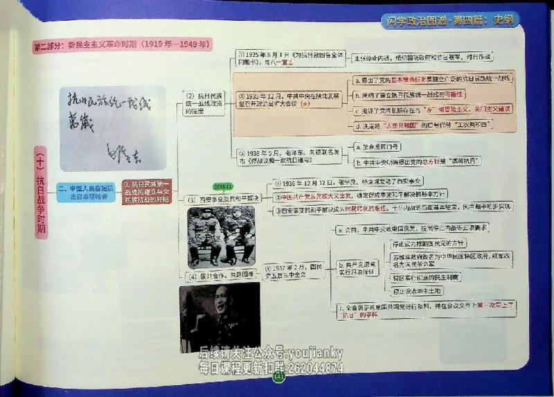 25考研花式闪学政治图谱_2026考公资料_（49）政治理论合集_政治理论合集_2025考研政治_13.金榜_00.扫描讲义