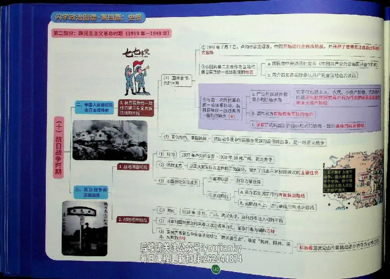25考研花式闪学政治图谱_2026考公资料_（49）政治理论合集_政治理论合集_2025考研政治_13.金榜_00.扫描讲义