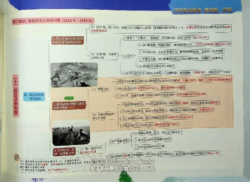 25考研花式闪学政治图谱_2026考公资料_（49）政治理论合集_政治理论合集_2025考研政治_13.金榜_00.扫描讲义
