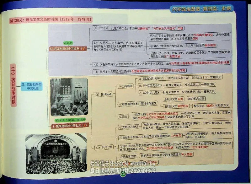 25考研花式闪学政治图谱_2026考公资料_（49）政治理论合集_政治理论合集_2025考研政治_13.金榜_00.扫描讲义