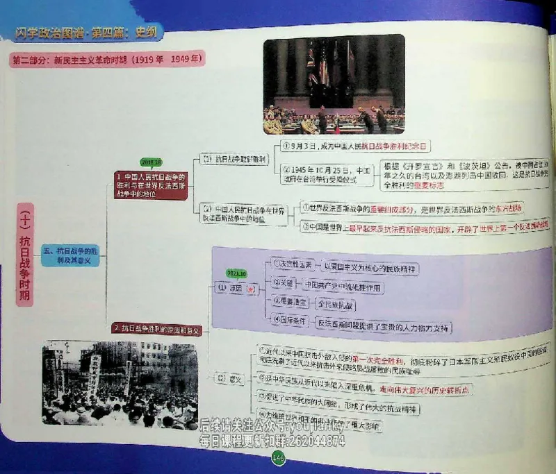 25考研花式闪学政治图谱_2026考公资料_（49）政治理论合集_政治理论合集_2025考研政治_13.金榜_00.扫描讲义