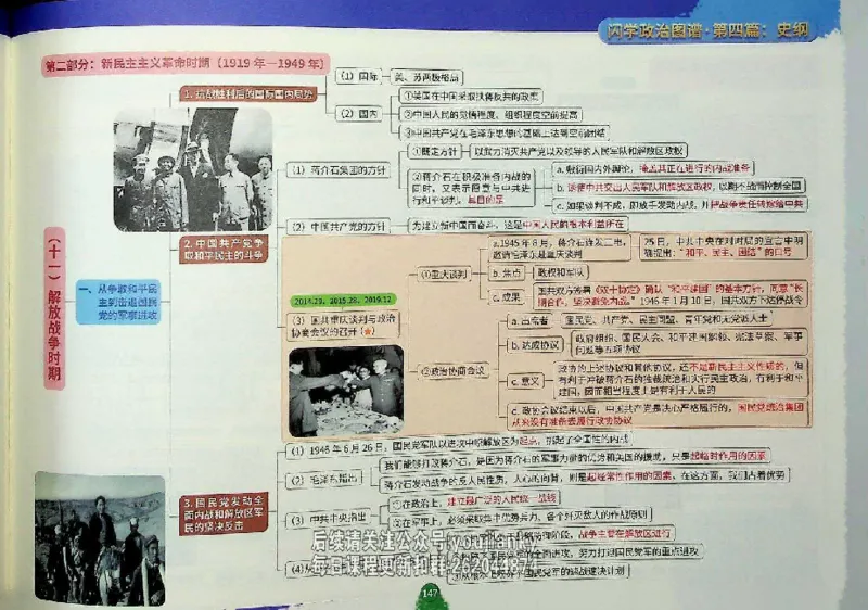 25考研花式闪学政治图谱_2026考公资料_（49）政治理论合集_政治理论合集_2025考研政治_13.金榜_00.扫描讲义