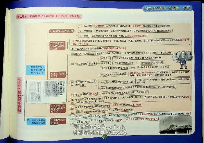 25考研花式闪学政治图谱_2026考公资料_（49）政治理论合集_政治理论合集_2025考研政治_13.金榜_00.扫描讲义