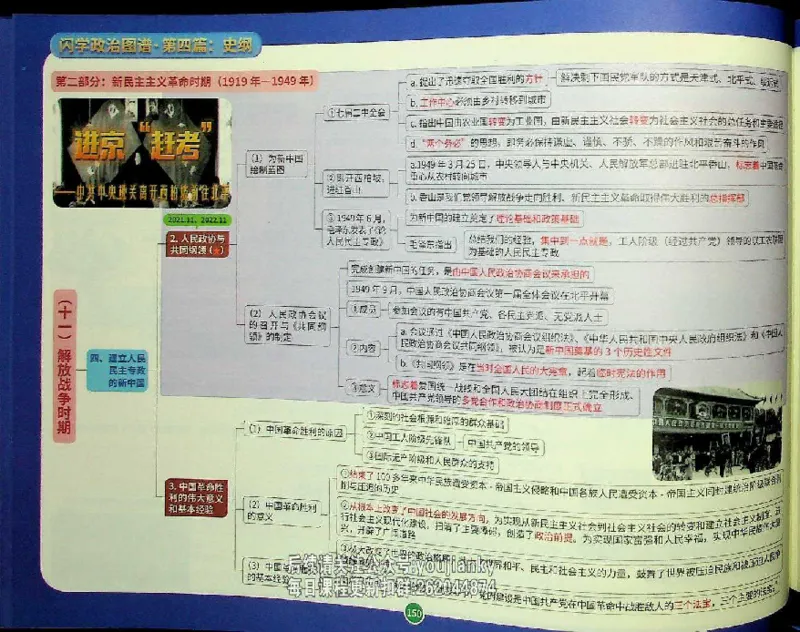 25考研花式闪学政治图谱_2026考公资料_（49）政治理论合集_政治理论合集_2025考研政治_13.金榜_00.扫描讲义