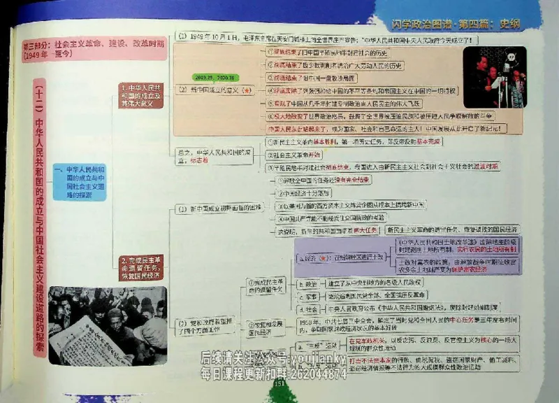 25考研花式闪学政治图谱_2026考公资料_（49）政治理论合集_政治理论合集_2025考研政治_13.金榜_00.扫描讲义