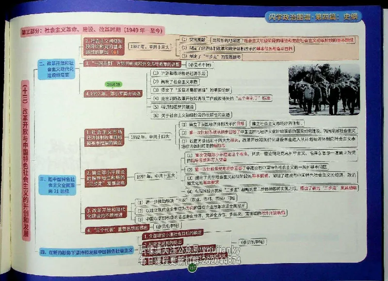 25考研花式闪学政治图谱_2026考公资料_（49）政治理论合集_政治理论合集_2025考研政治_13.金榜_00.扫描讲义
