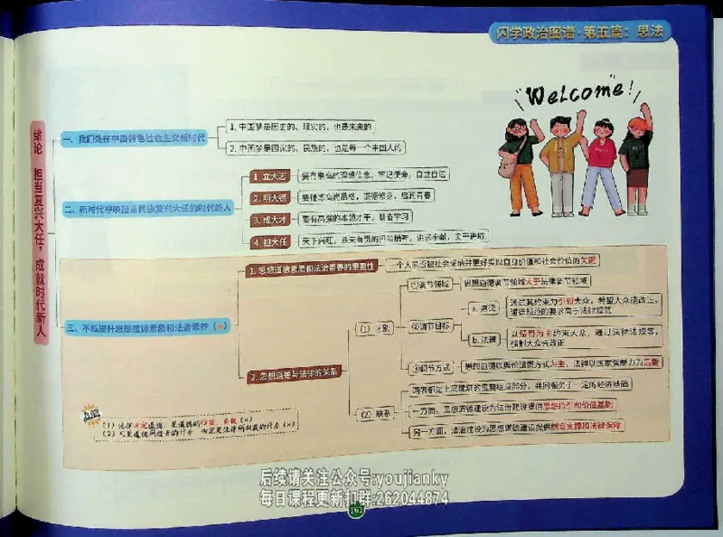 25考研花式闪学政治图谱_2026考公资料_（49）政治理论合集_政治理论合集_2025考研政治_13.金榜_00.扫描讲义