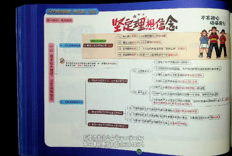 25考研花式闪学政治图谱_2026考公资料_（49）政治理论合集_政治理论合集_2025考研政治_13.金榜_00.扫描讲义