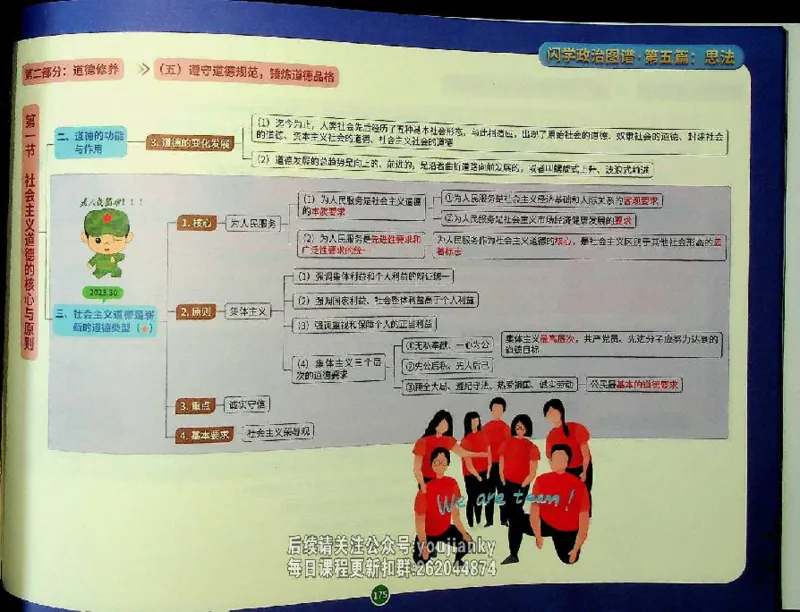 25考研花式闪学政治图谱_2026考公资料_（49）政治理论合集_政治理论合集_2025考研政治_13.金榜_00.扫描讲义