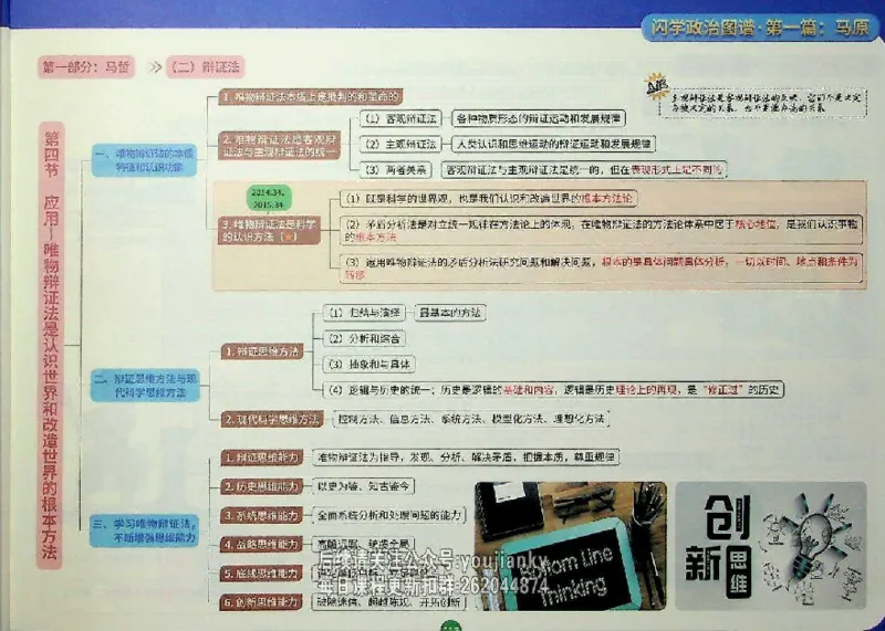25考研花式闪学政治图谱_2026考公资料_（49）政治理论合集_政治理论合集_2025考研政治_13.金榜_00.扫描讲义