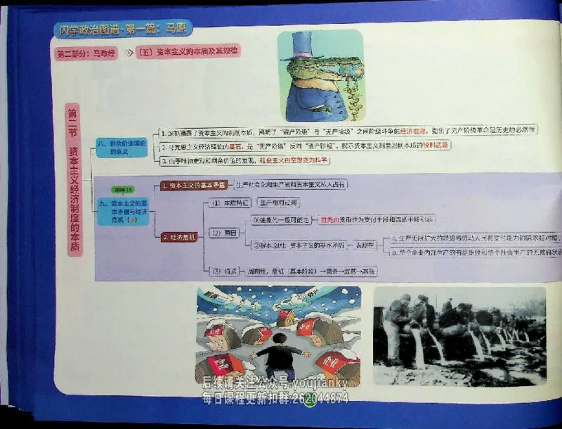 25考研花式闪学政治图谱_2026考公资料_（49）政治理论合集_政治理论合集_2025考研政治_13.金榜_00.扫描讲义