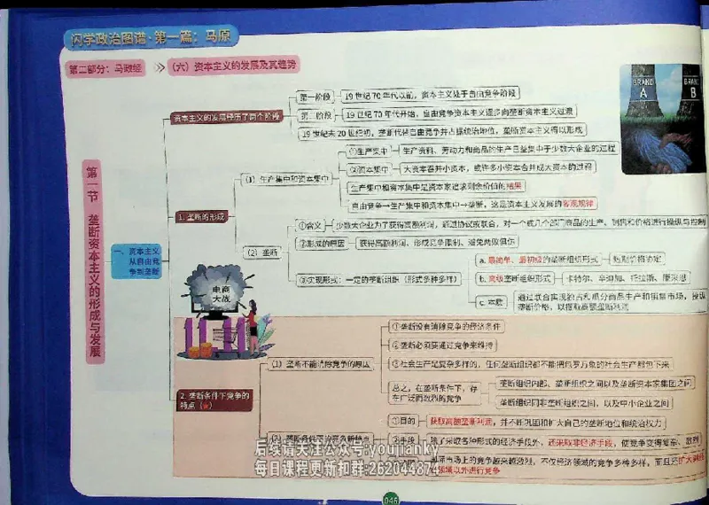 25考研花式闪学政治图谱_2026考公资料_（49）政治理论合集_政治理论合集_2025考研政治_13.金榜_00.扫描讲义
