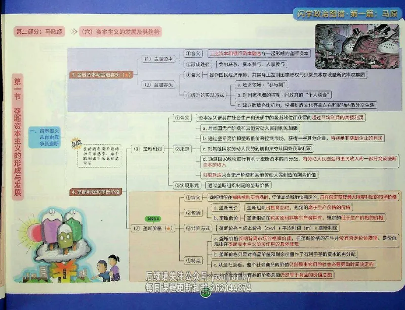 25考研花式闪学政治图谱_2026考公资料_（49）政治理论合集_政治理论合集_2025考研政治_13.金榜_00.扫描讲义